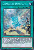 Image for Dragonic Diagram (MACR-EN053) (MACR) - YuGiOh