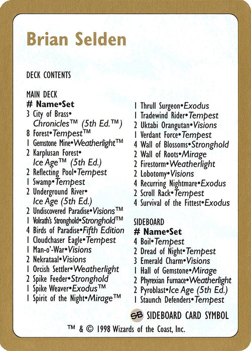 Image for 1998 Brian Selden Decklist Card (World Championship Decks) - Magic: The Gathering
