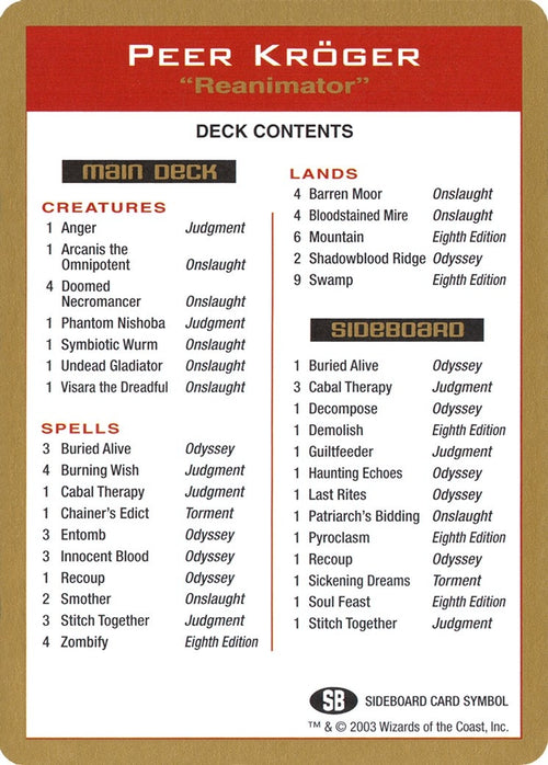 Image for 2003 Peer Kroger Decklist Card (World Championship Decks) - Magic: The Gathering