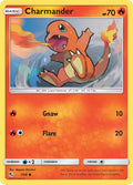 Image for Charmander (7/68) (HIF) - Pokemon