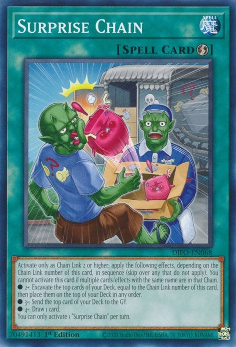 Image for Surprise Chain (DIFO-EN068) (DIFO) - YuGiOh