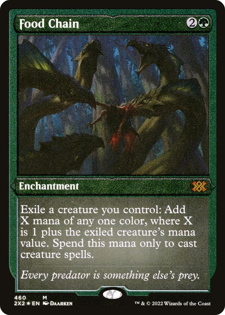 Image for Food Chain (Foil Etched) (460) (Double Masters 2022) - Magic: The Gathering