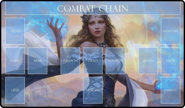 Image for GamerMats Playmat - Blue Mage Flesh and Blood Compatible Zone Mat (Premium Black Stitched) - Playmats