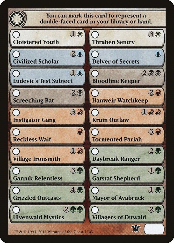Image for Checklist Card - Innistrad (Innistrad) - Magic: The Gathering