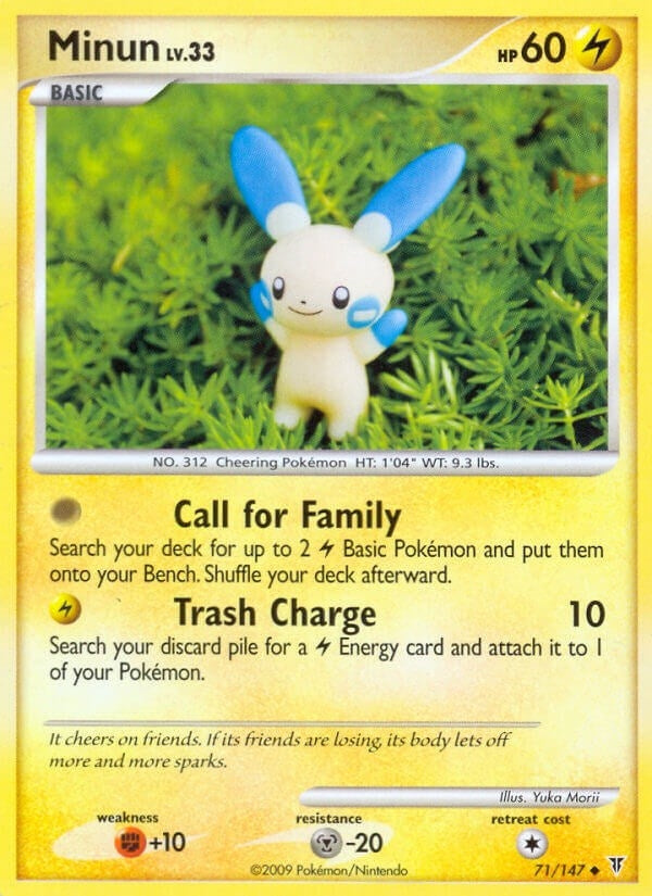 Image for Minun (71) (SV) - Pokemon